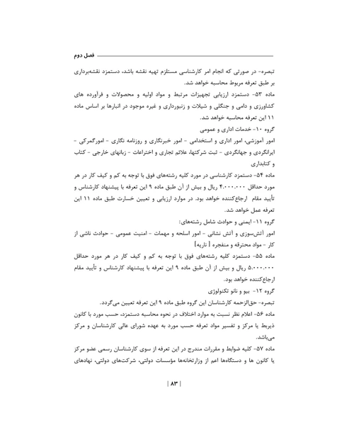 مجموعه قوانین و مقررات کارشناس رسمی دادگستری - نمونه چهارم - جزیره کتاب های الکترونیکی